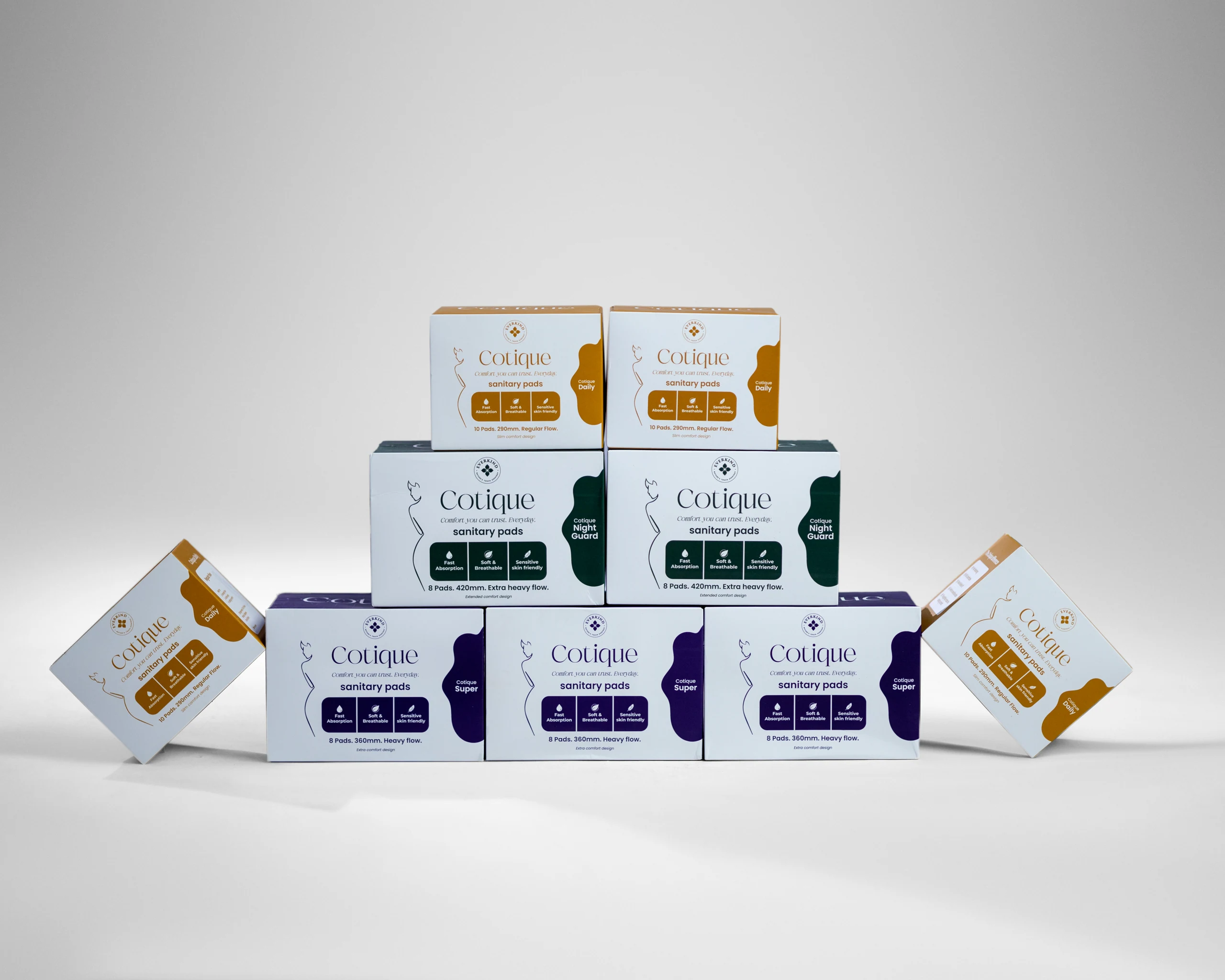 Campus Ready: 4× Daily + 3× Super + 2× Night Guard